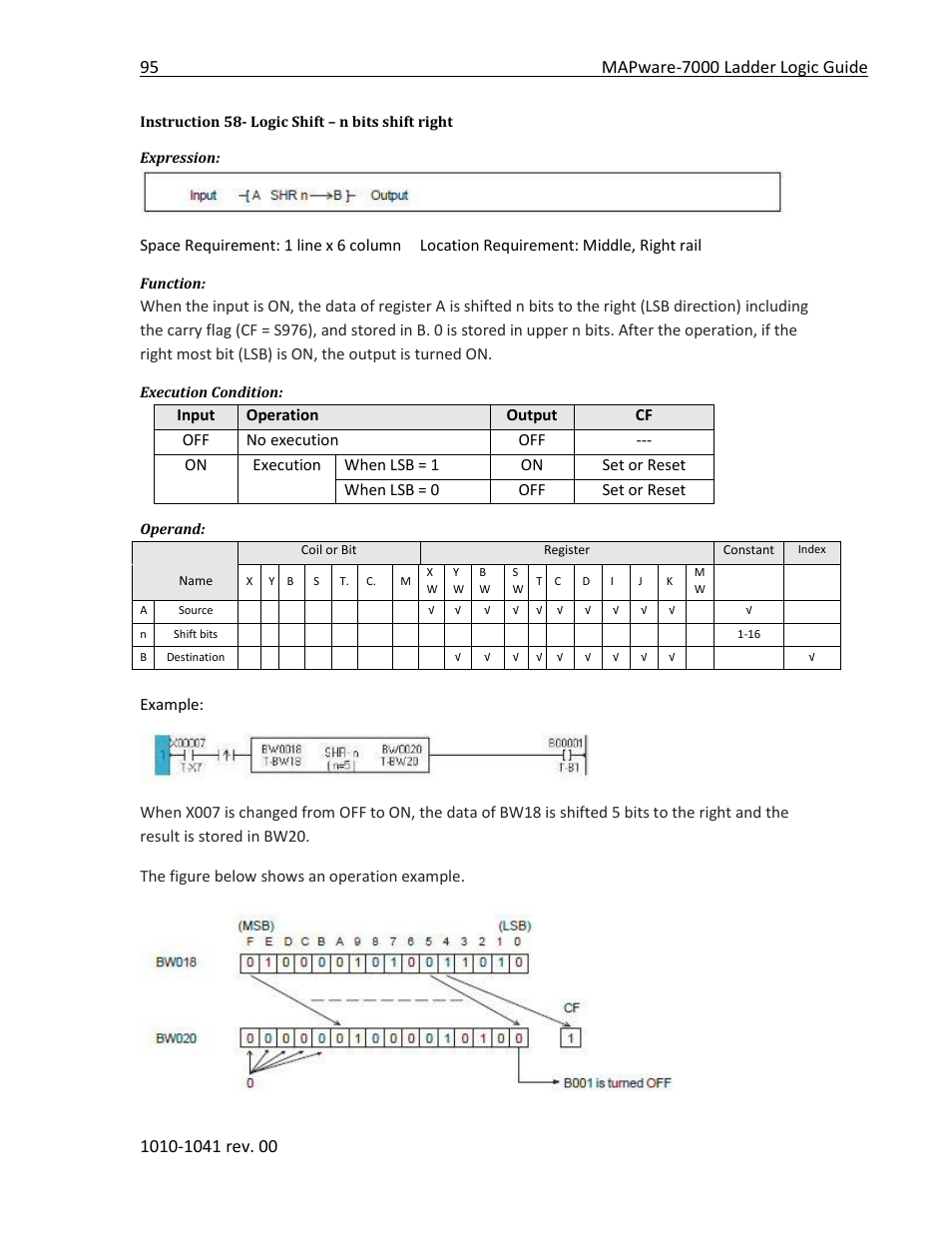 Instruction 58- logic shift – n bits shift right | Maple Systems MAPware-7000 User Manual | Page 103 / 190