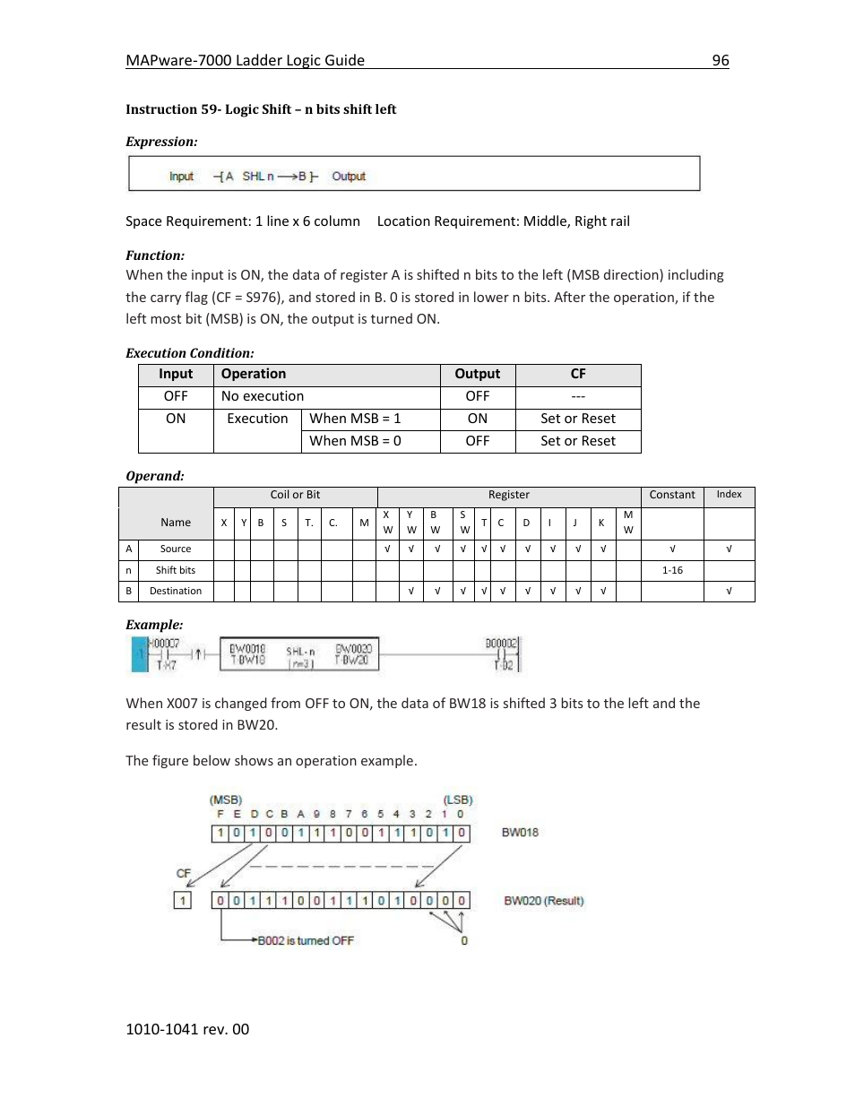 Instruction 59- logic shift – n bits shift left | Maple Systems MAPware-7000 User Manual | Page 104 / 190