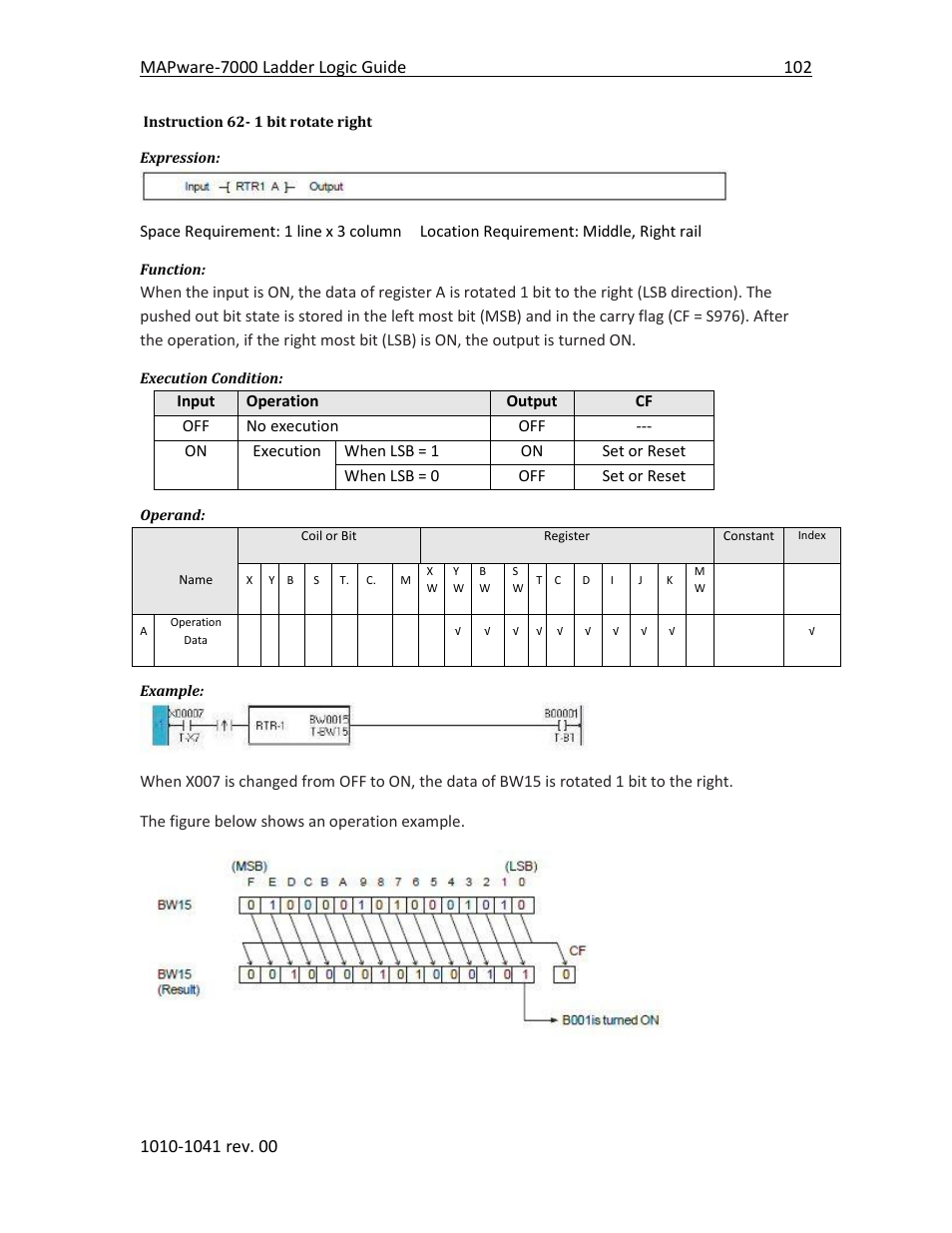 Instruction 62- 1 bit rotate right | Maple Systems MAPware-7000 User Manual | Page 110 / 190