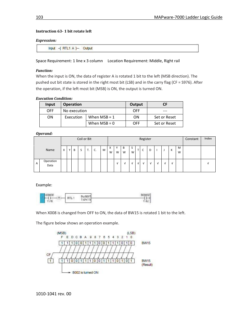 Instruction 63- 1 bit rotate left | Maple Systems MAPware-7000 User Manual | Page 111 / 190