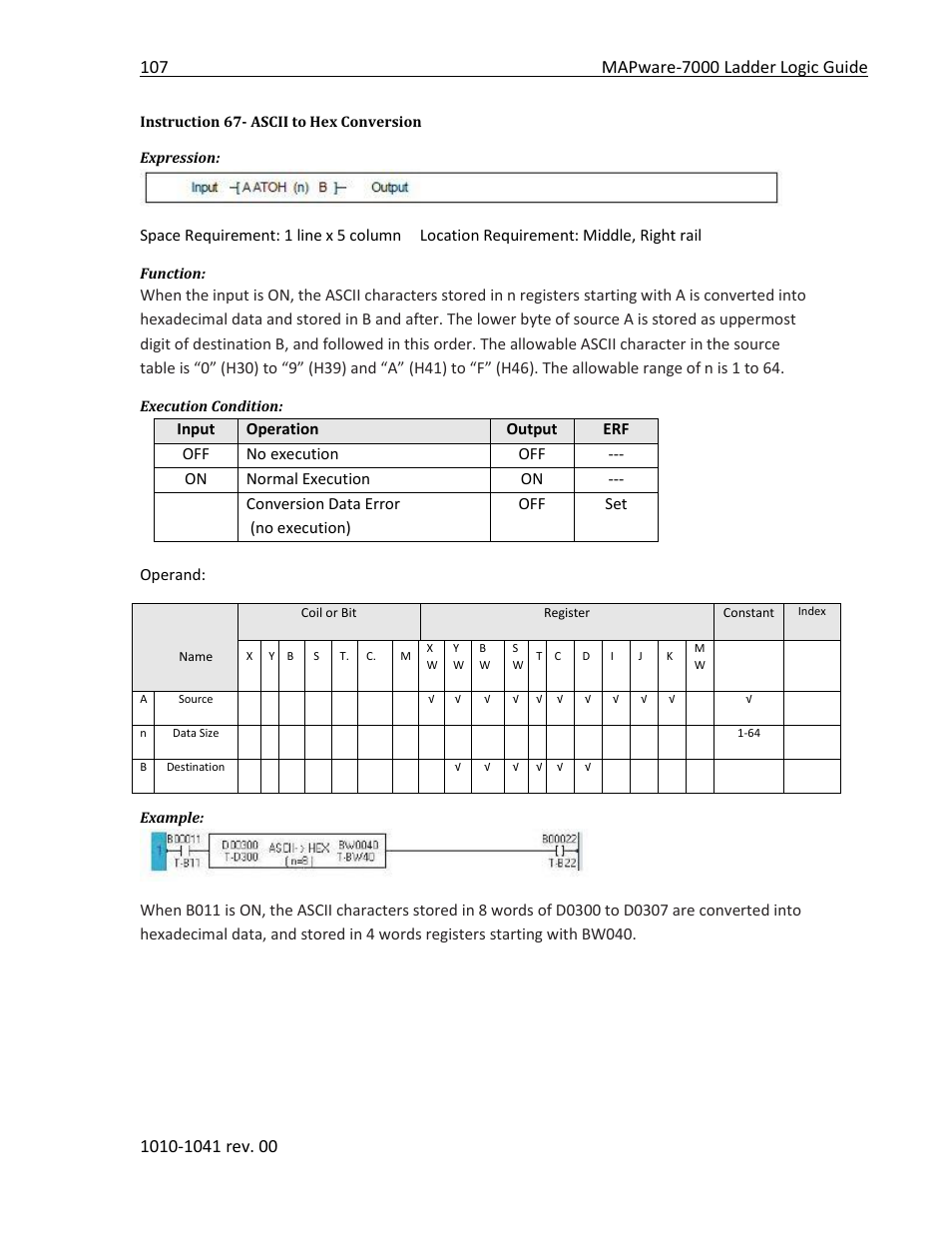 Instruction 67- ascii to hex conversion, Operand | Maple Systems MAPware-7000 User Manual | Page 115 / 190