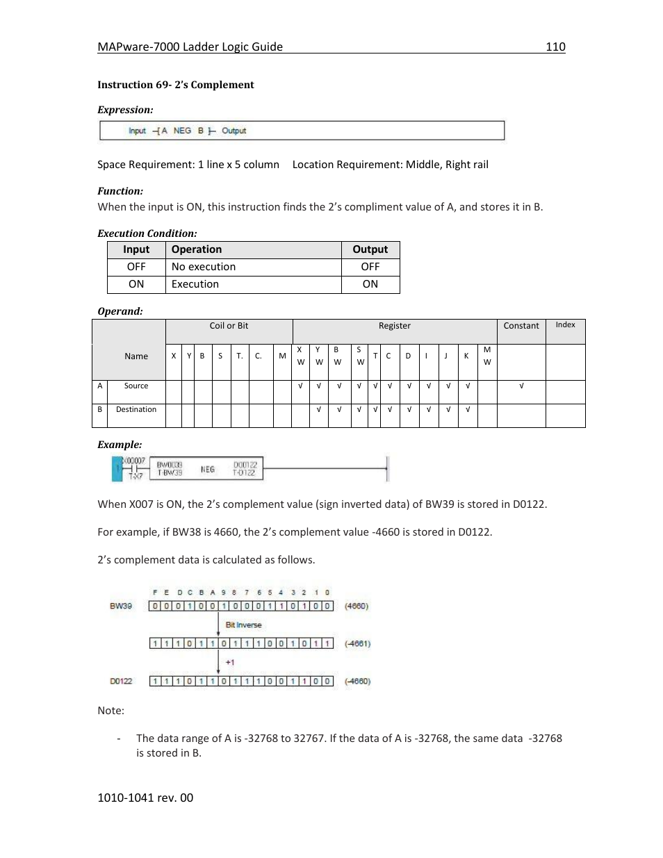 Instruction 69- 2’s complement | Maple Systems MAPware-7000 User Manual | Page 118 / 190