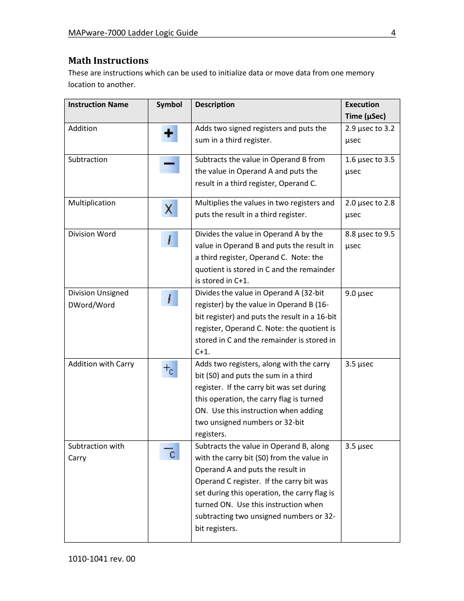 Math instructions | Maple Systems MAPware-7000 User Manual | Page 12 / 190