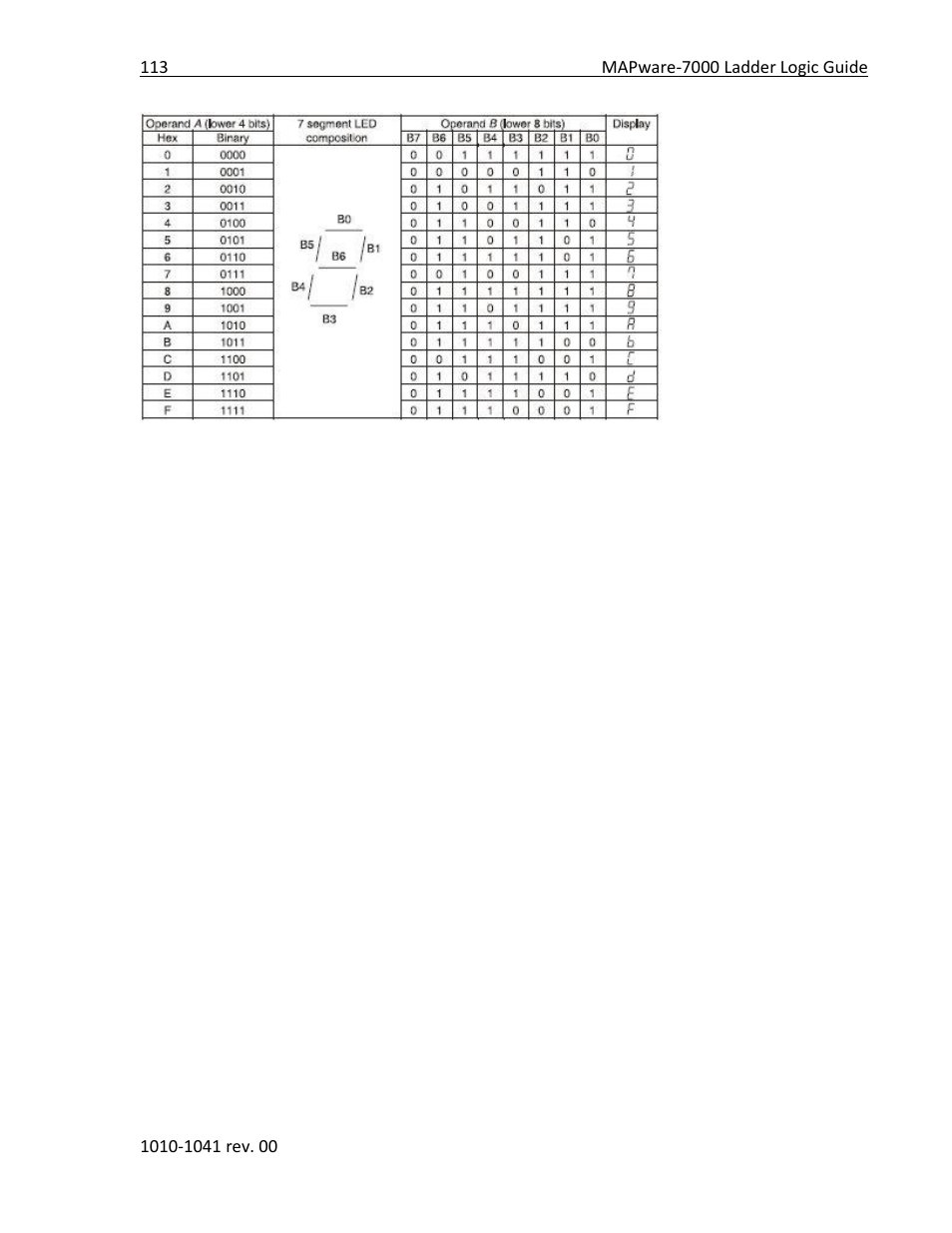 Maple Systems MAPware-7000 User Manual | Page 121 / 190