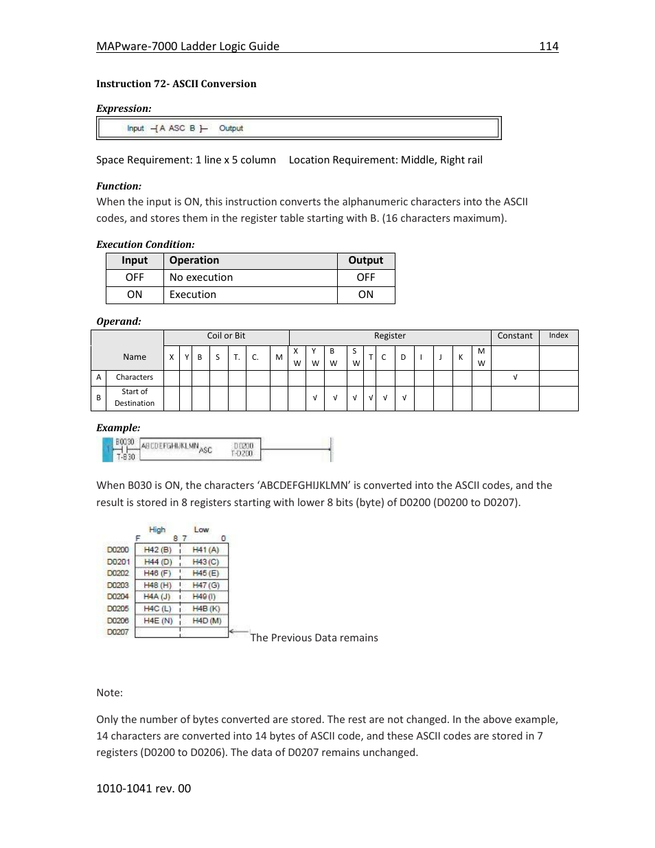Instruction 72- ascii conversion | Maple Systems MAPware-7000 User Manual | Page 122 / 190