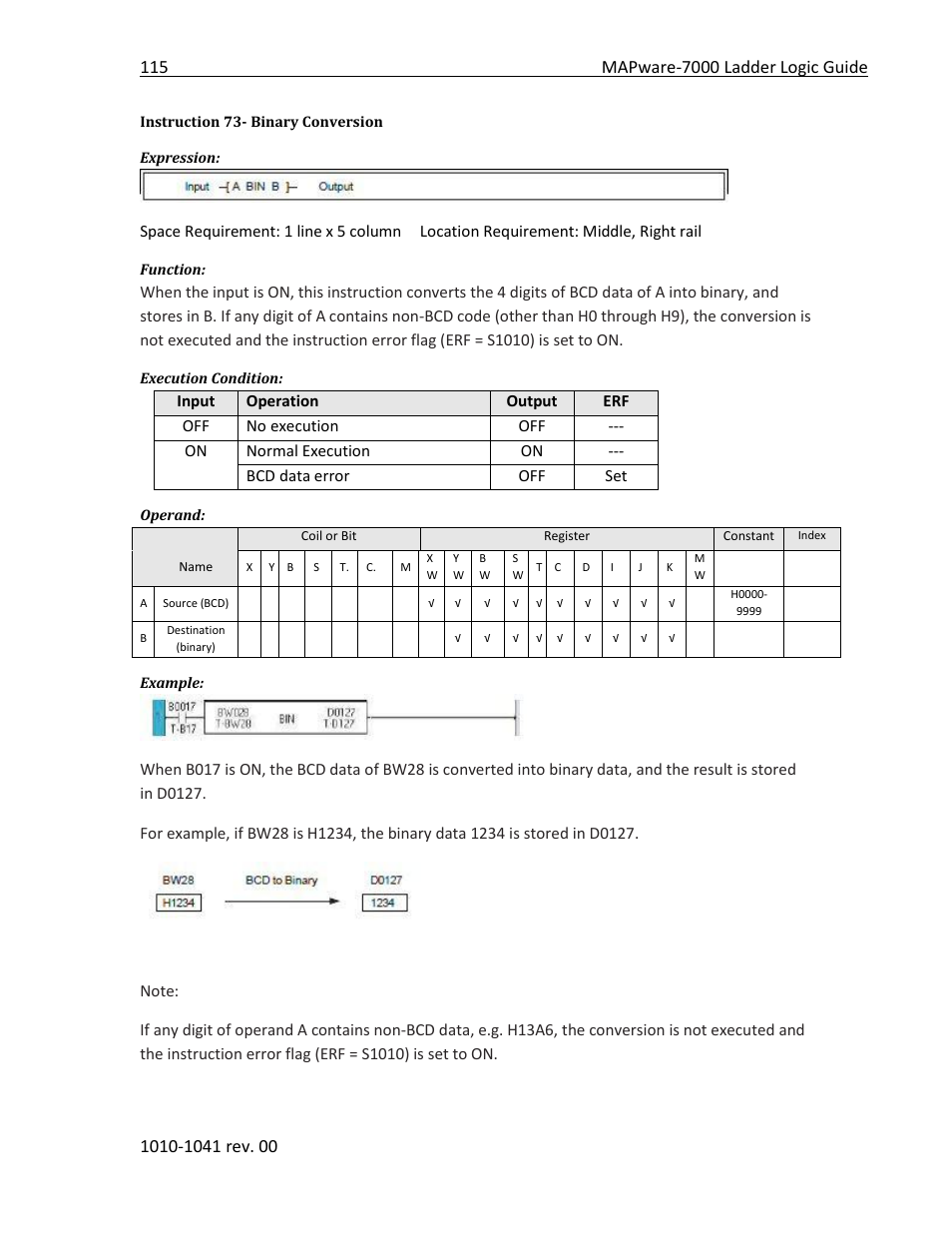 Instruction 73- binary conversion | Maple Systems MAPware-7000 User Manual | Page 123 / 190