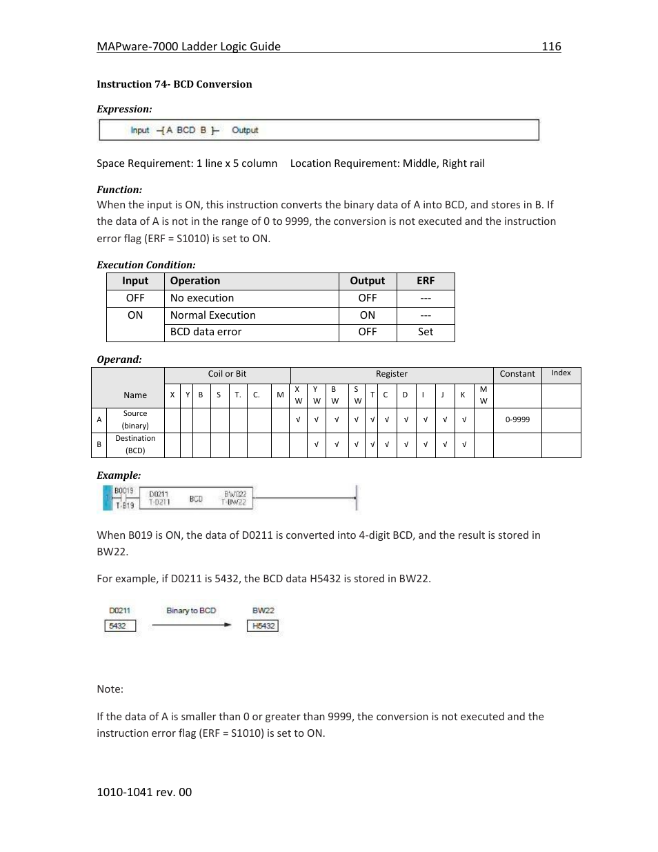 Instruction 74- bcd conversion | Maple Systems MAPware-7000 User Manual | Page 124 / 190