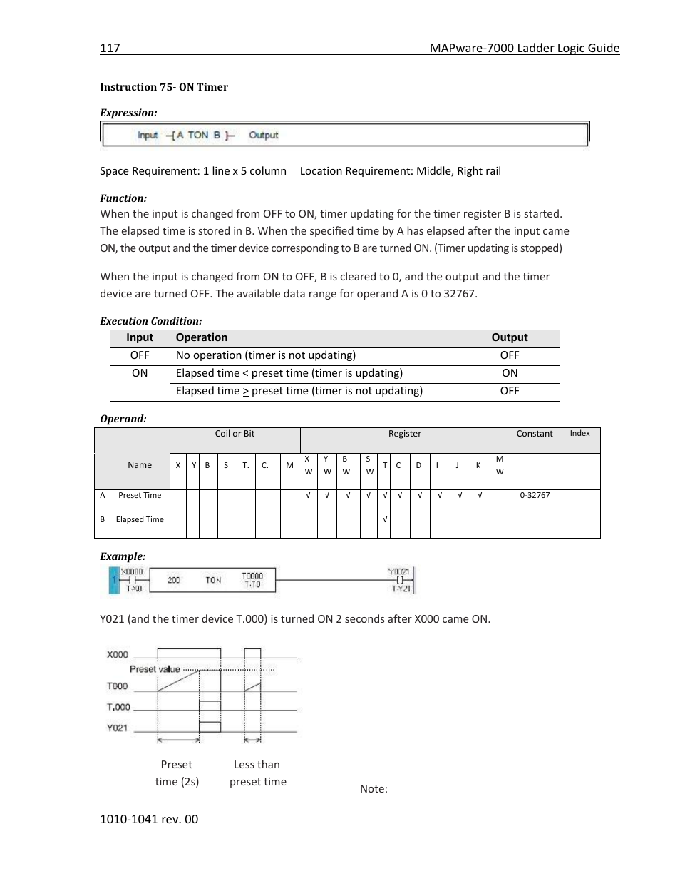 Instruction 75- on timer | Maple Systems MAPware-7000 User Manual | Page 125 / 190