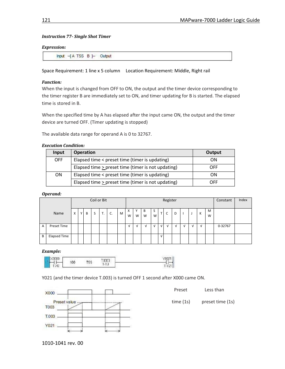 Maple Systems MAPware-7000 User Manual | Page 129 / 190