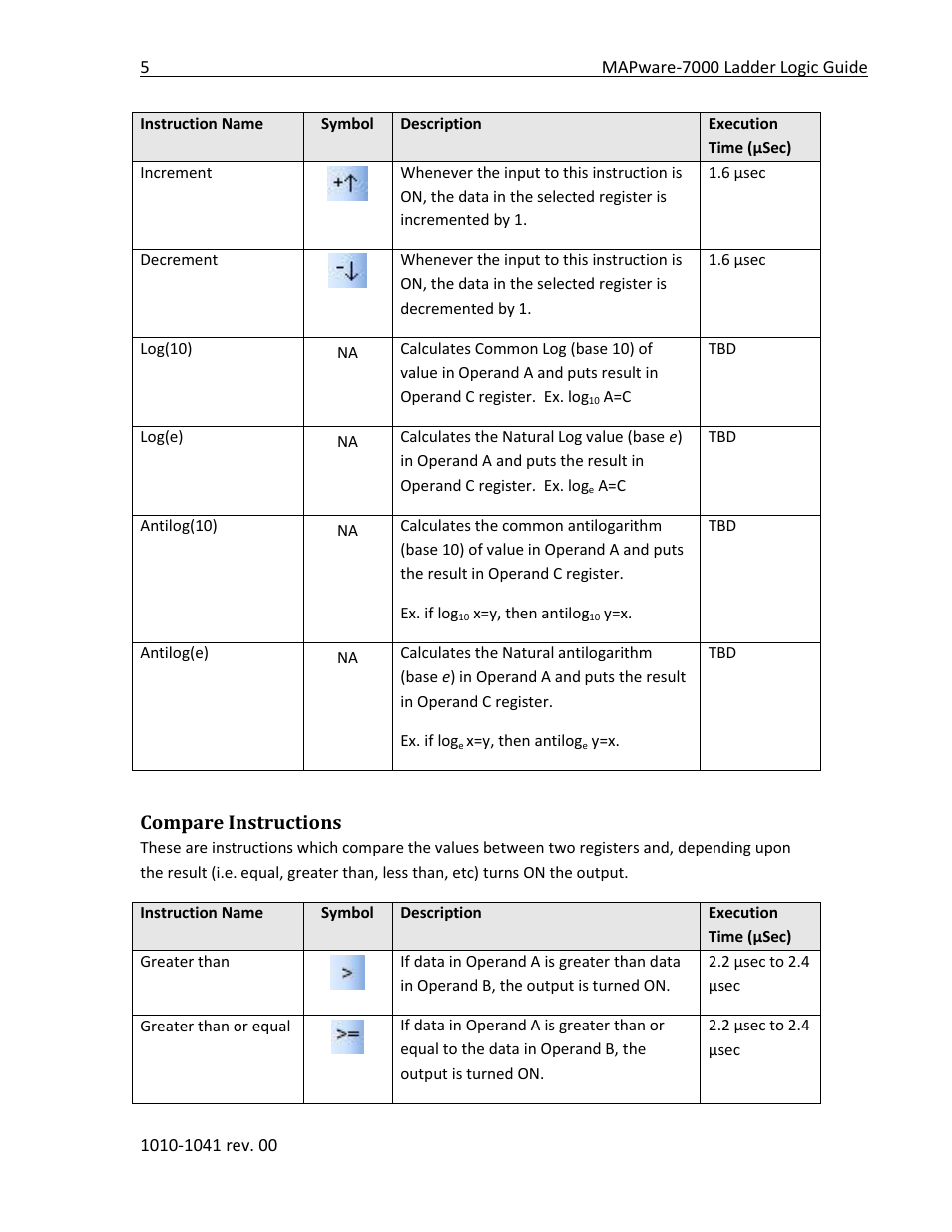 Compare instructions | Maple Systems MAPware-7000 User Manual | Page 13 / 190