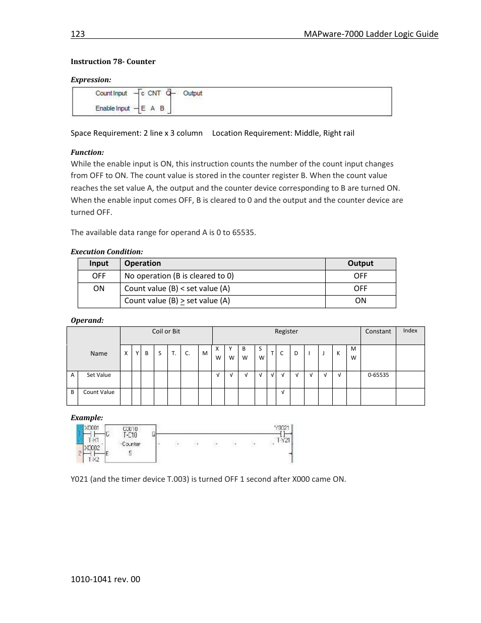 Instruction 78- counter | Maple Systems MAPware-7000 User Manual | Page 131 / 190