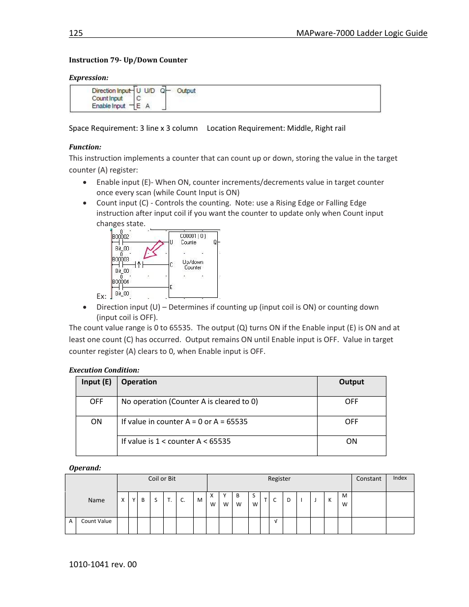 Instruction 79- up/down counter | Maple Systems MAPware-7000 User Manual | Page 133 / 190