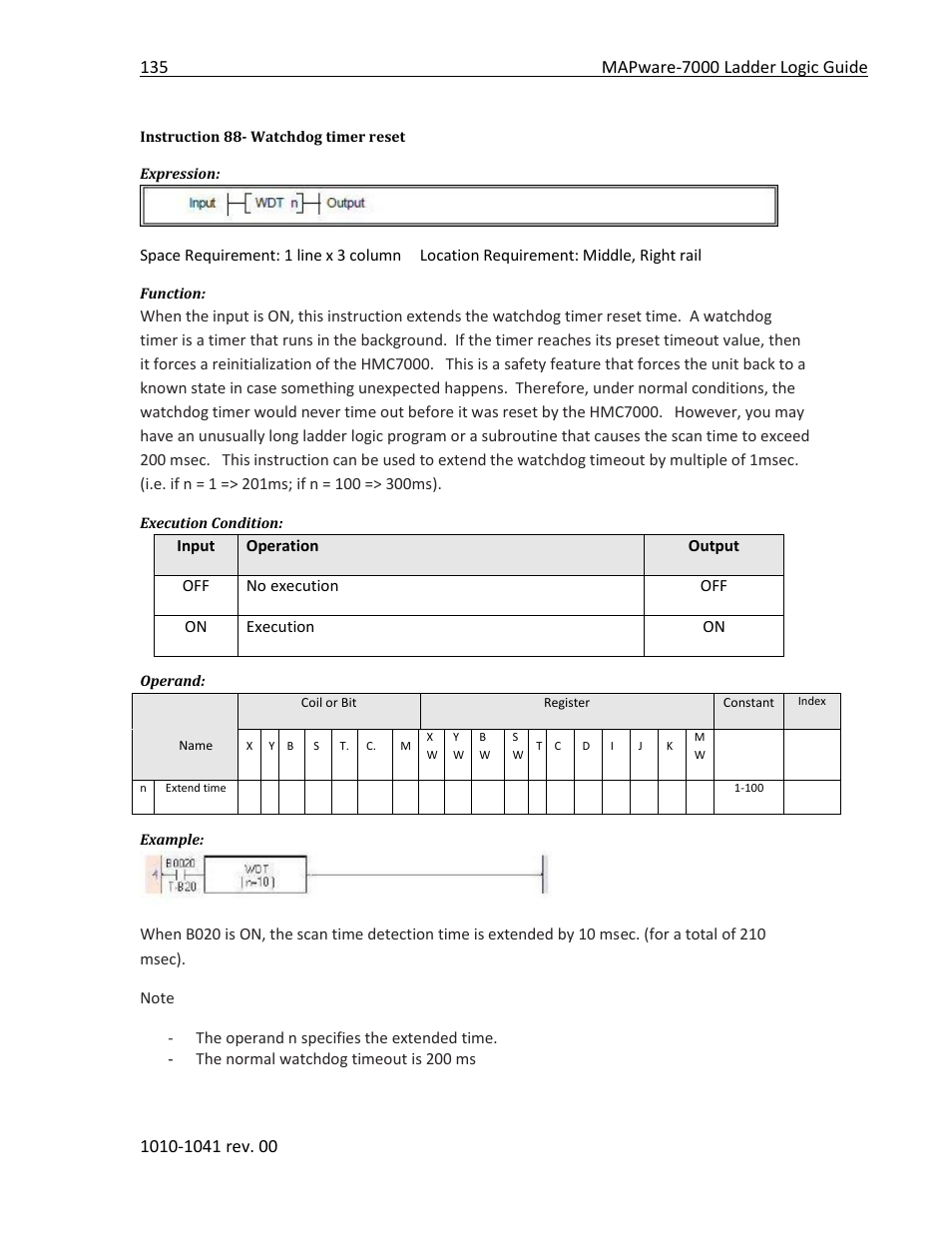 Instruction 88- watchdog timer reset | Maple Systems MAPware-7000 User Manual | Page 143 / 190