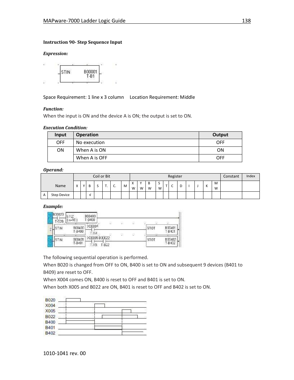 Instruction 90- step sequence input | Maple Systems MAPware-7000 User Manual | Page 146 / 190