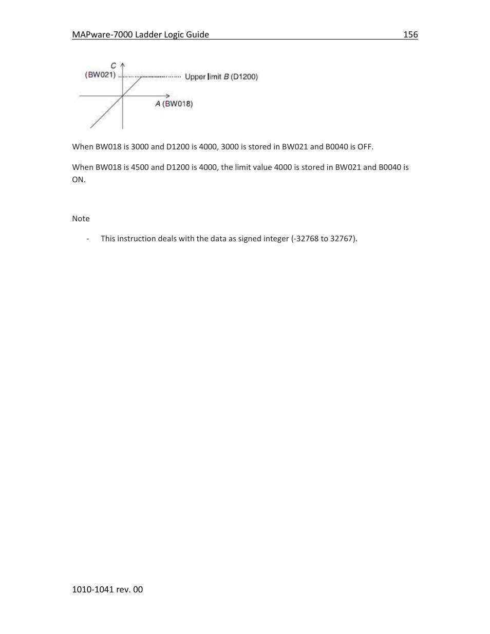 Maple Systems MAPware-7000 User Manual | Page 164 / 190