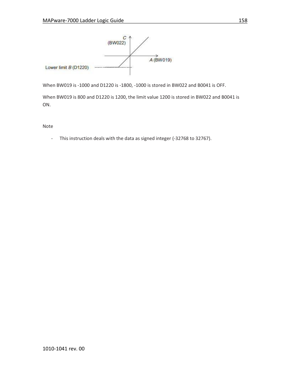 Maple Systems MAPware-7000 User Manual | Page 166 / 190