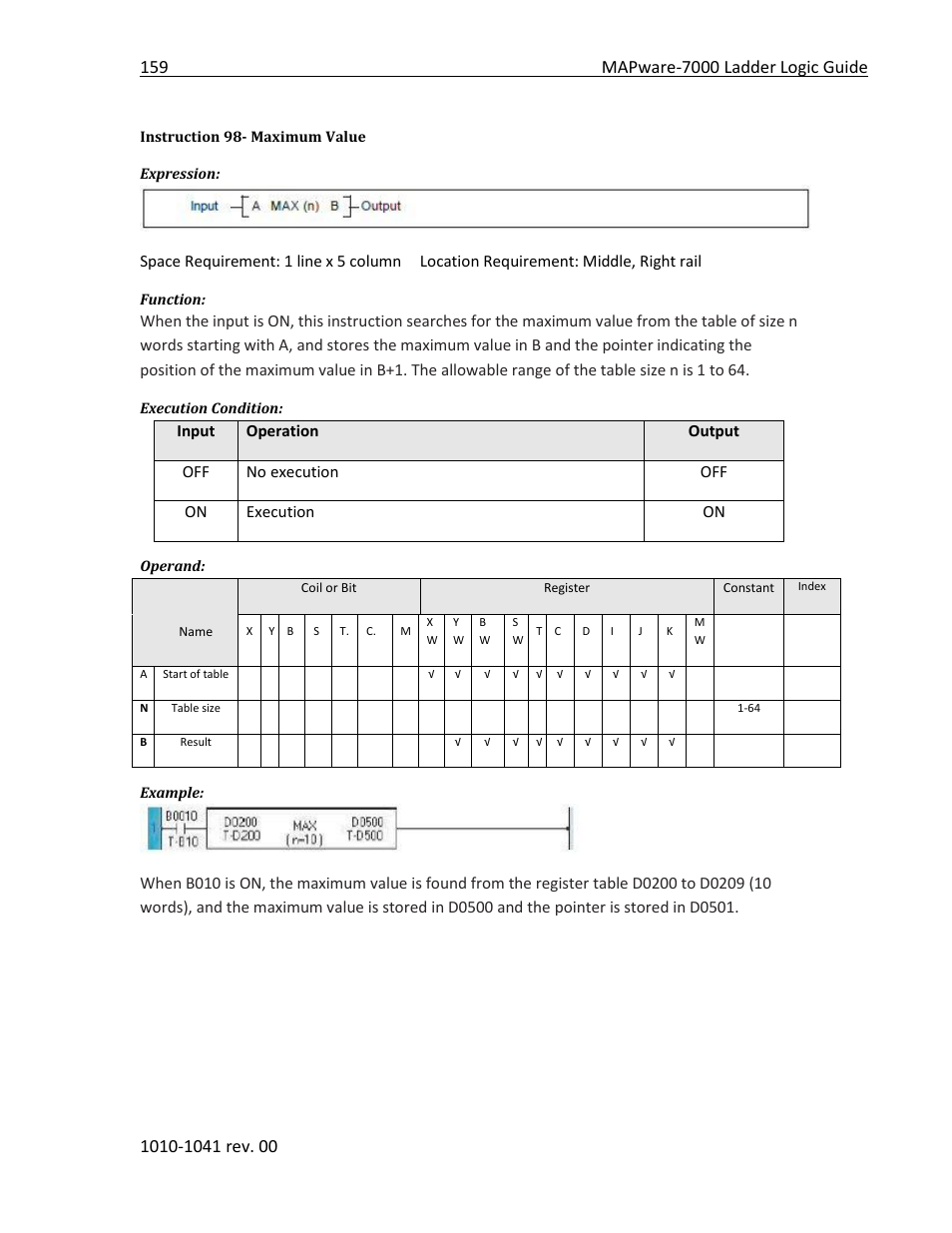 Instruction 98- maximum value | Maple Systems MAPware-7000 User Manual | Page 167 / 190