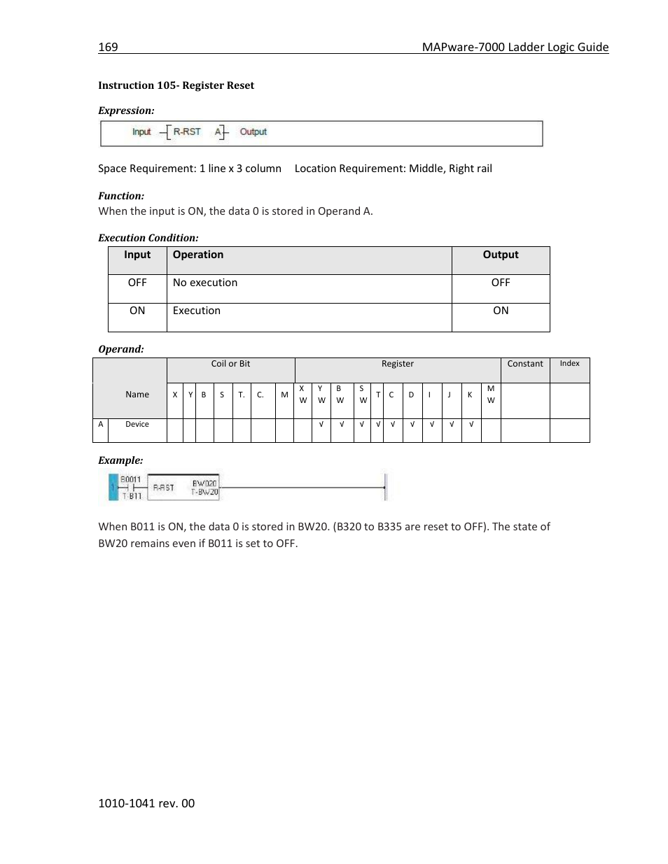 Instruction 105- register reset | Maple Systems MAPware-7000 User Manual | Page 177 / 190