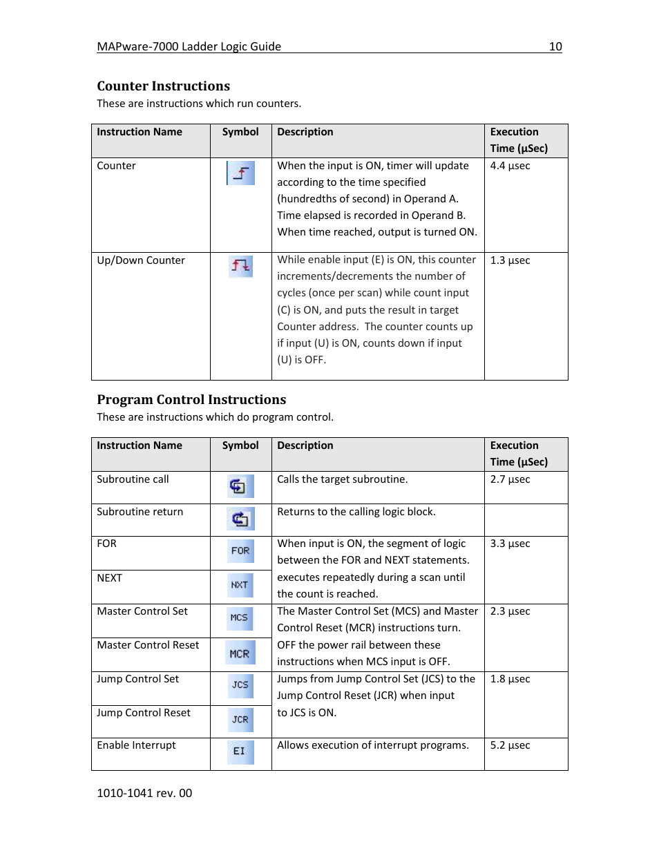 Counter instructions, Program control instructions | Maple Systems MAPware-7000 User Manual | Page 18 / 190