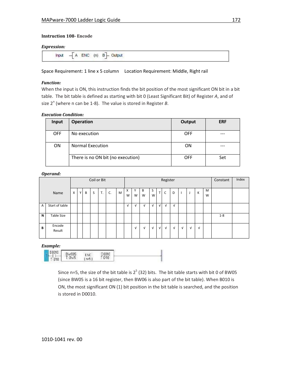 Instruction 108- encode, Since n=5, the size of the bit table is 2 | Maple Systems MAPware-7000 User Manual | Page 180 / 190