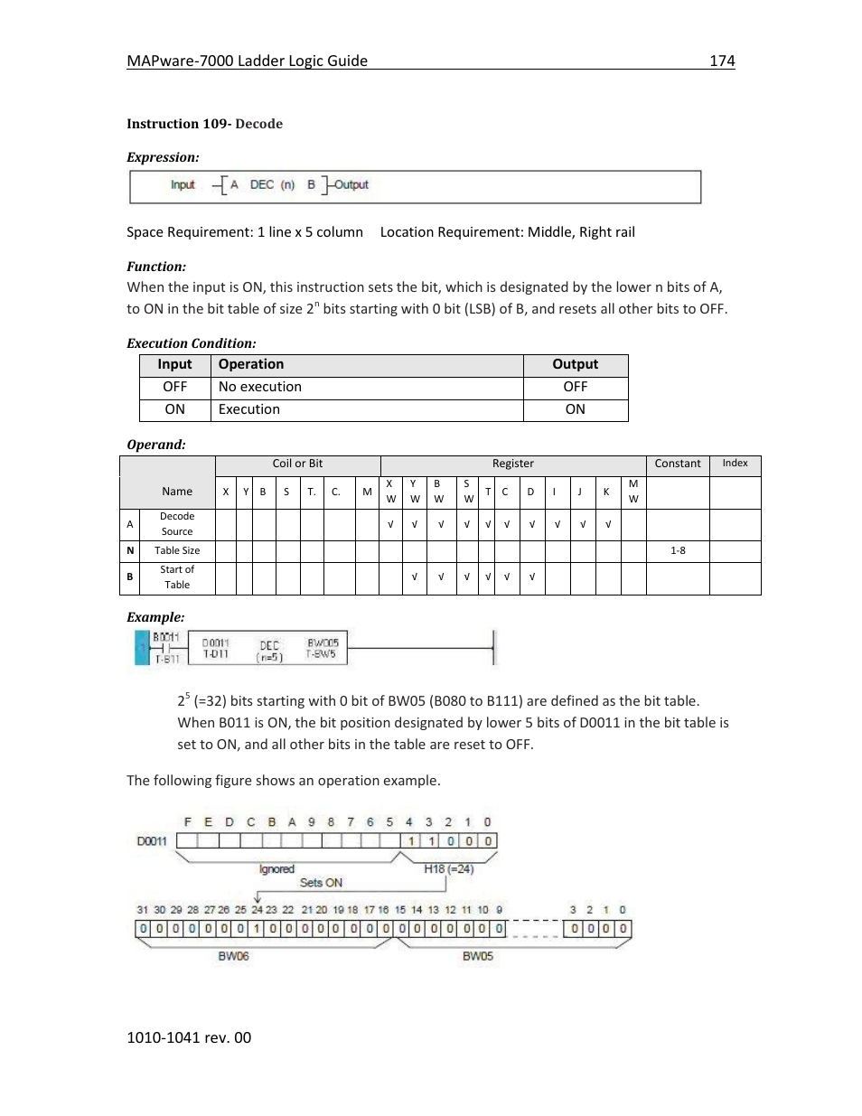 Instruction 109- decode | Maple Systems MAPware-7000 User Manual | Page 182 / 190