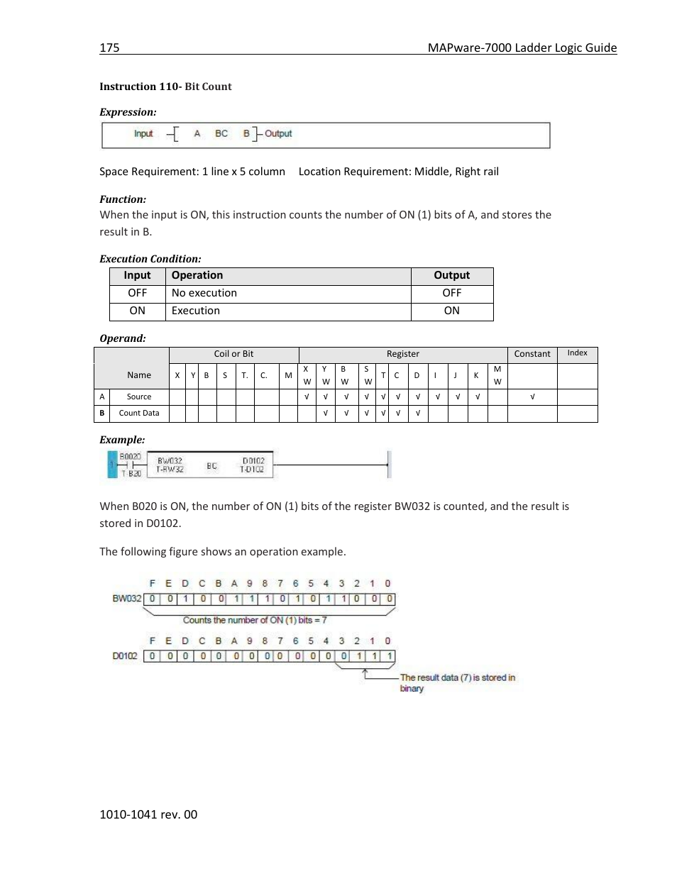 Instruction 110- bit count | Maple Systems MAPware-7000 User Manual | Page 183 / 190