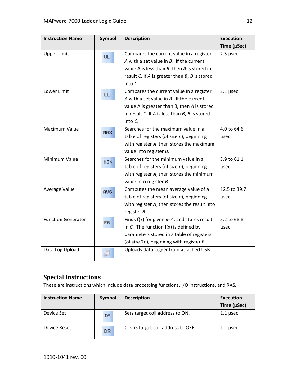 Special instructions | Maple Systems MAPware-7000 User Manual | Page 20 / 190