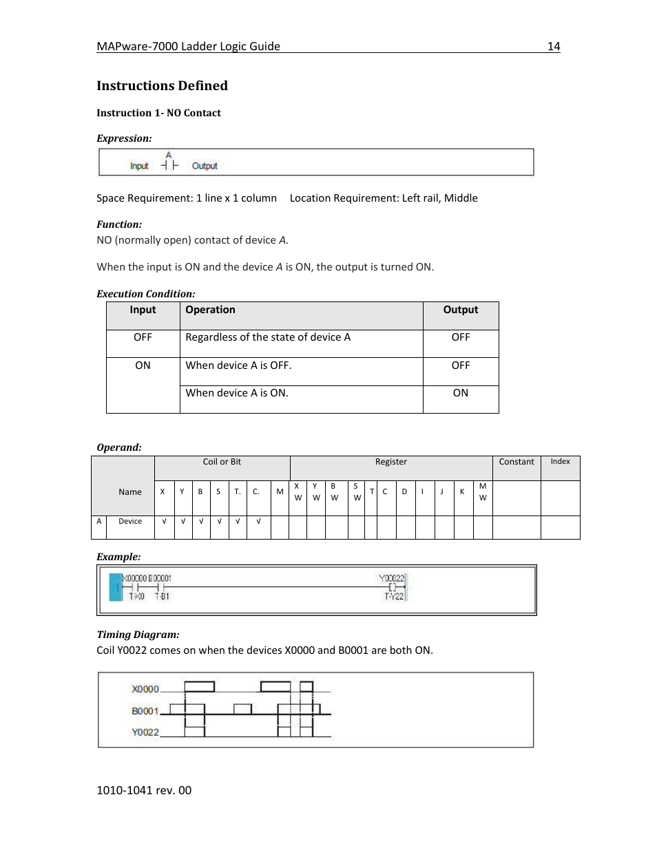 Instructions defined, Instruction 1- no contact | Maple Systems MAPware-7000 User Manual | Page 22 / 190