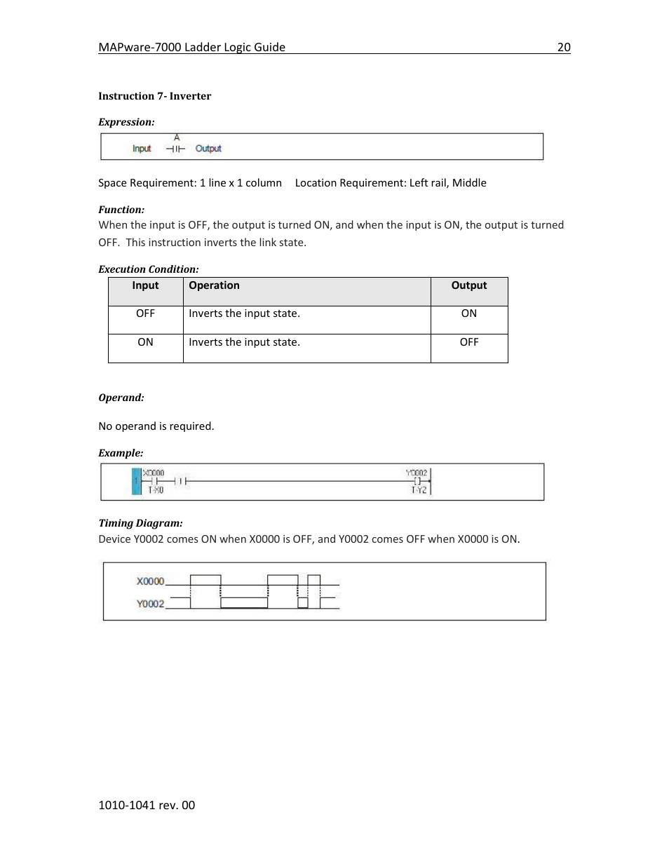 Instruction 7- inverter | Maple Systems MAPware-7000 User Manual | Page 28 / 190