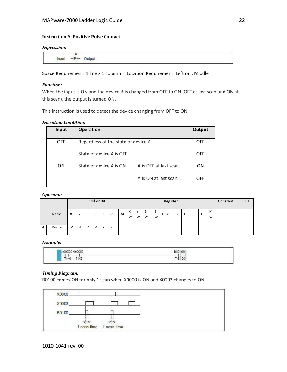 Instruction 9- positive pulse contact | Maple Systems MAPware-7000 User Manual | Page 30 / 190