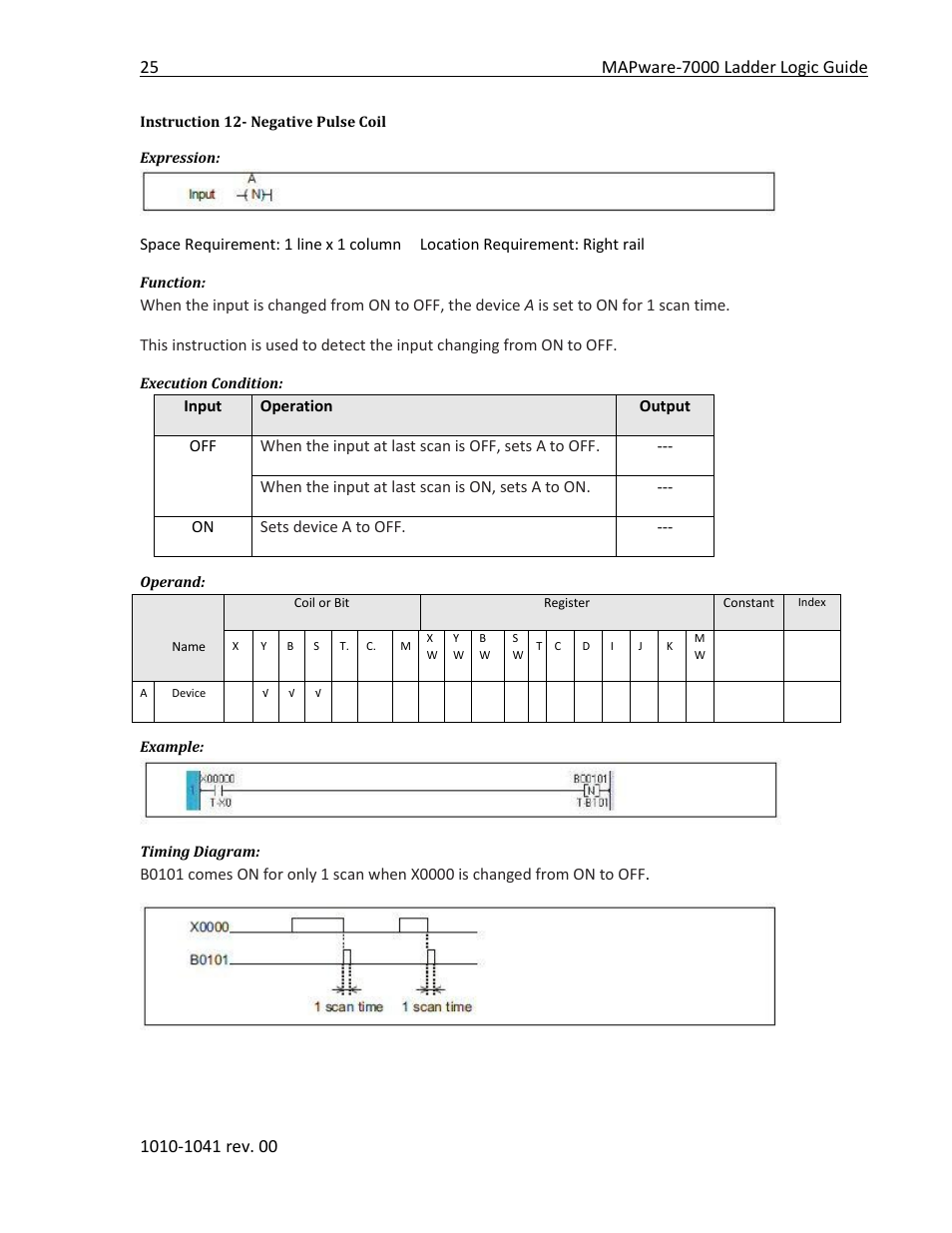 Instruction 12- negative pulse coil | Maple Systems MAPware-7000 User Manual | Page 33 / 190