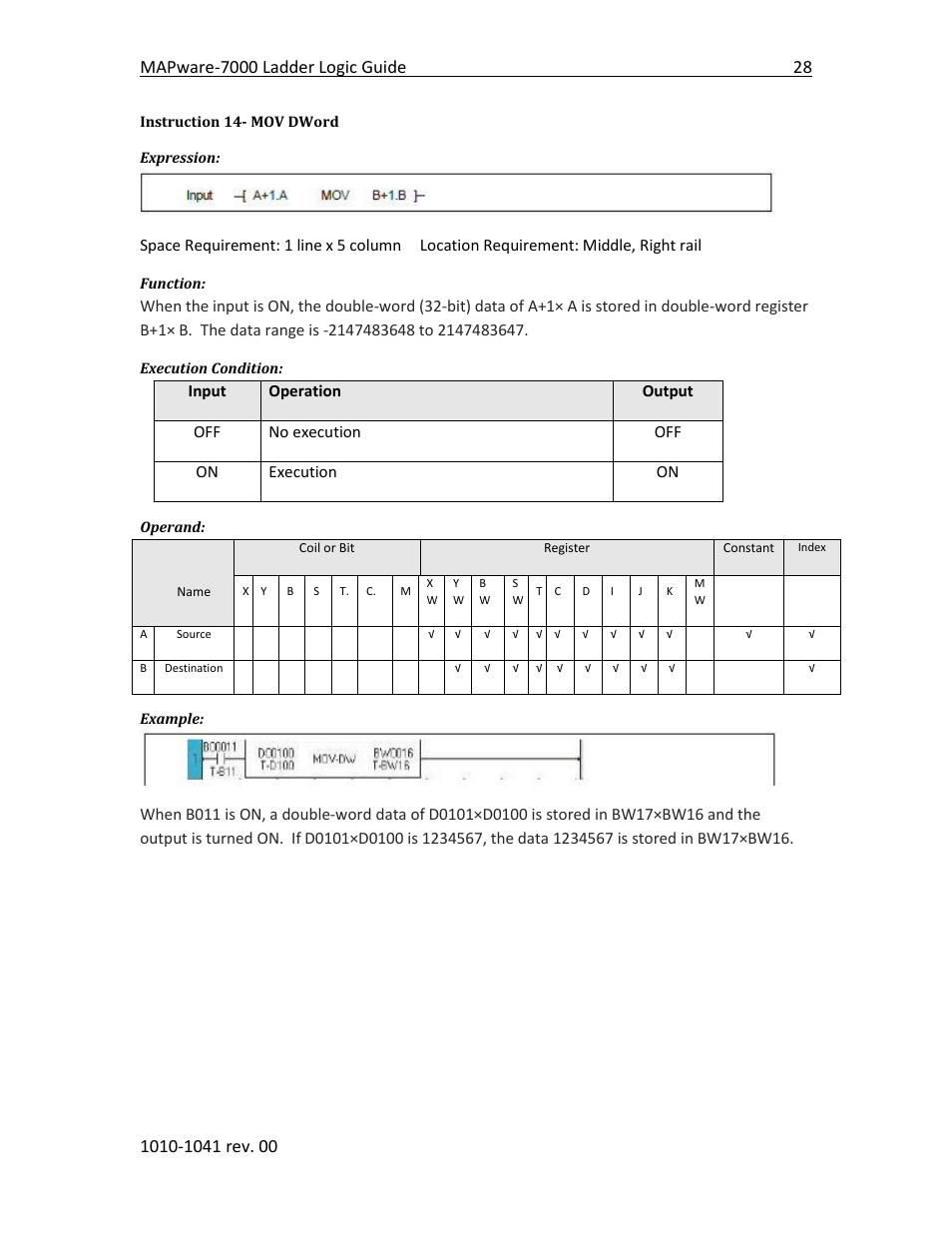 Instruction 14- mov dword | Maple Systems MAPware-7000 User Manual | Page 36 / 190