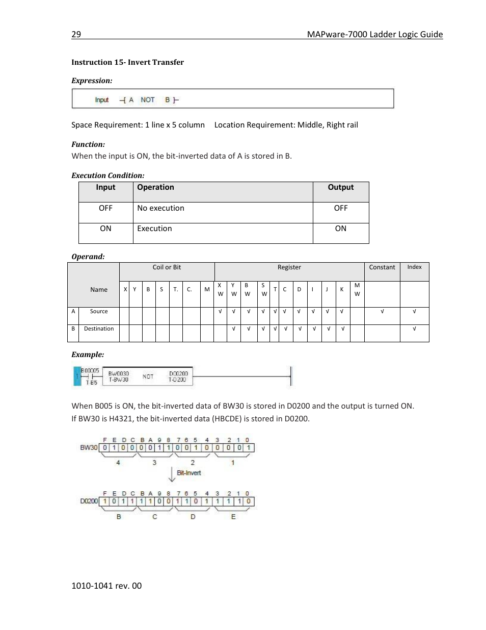 Instruction 15- invert transfer | Maple Systems MAPware-7000 User Manual | Page 37 / 190
