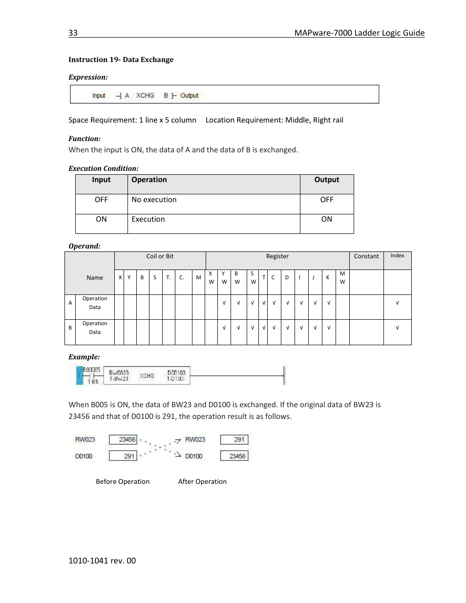 Instruction 19- data exchange | Maple Systems MAPware-7000 User Manual | Page 41 / 190