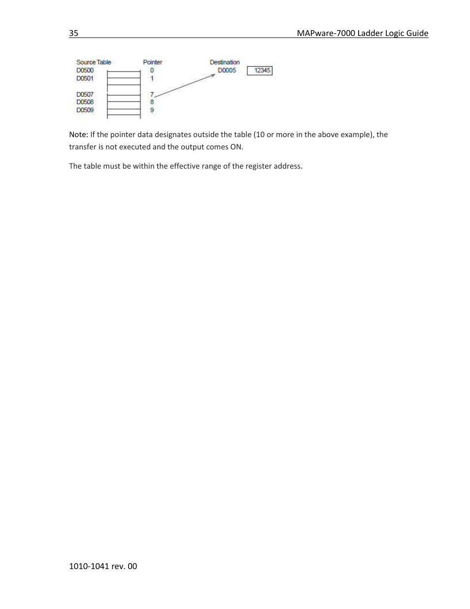 Maple Systems MAPware-7000 User Manual | Page 43 / 190