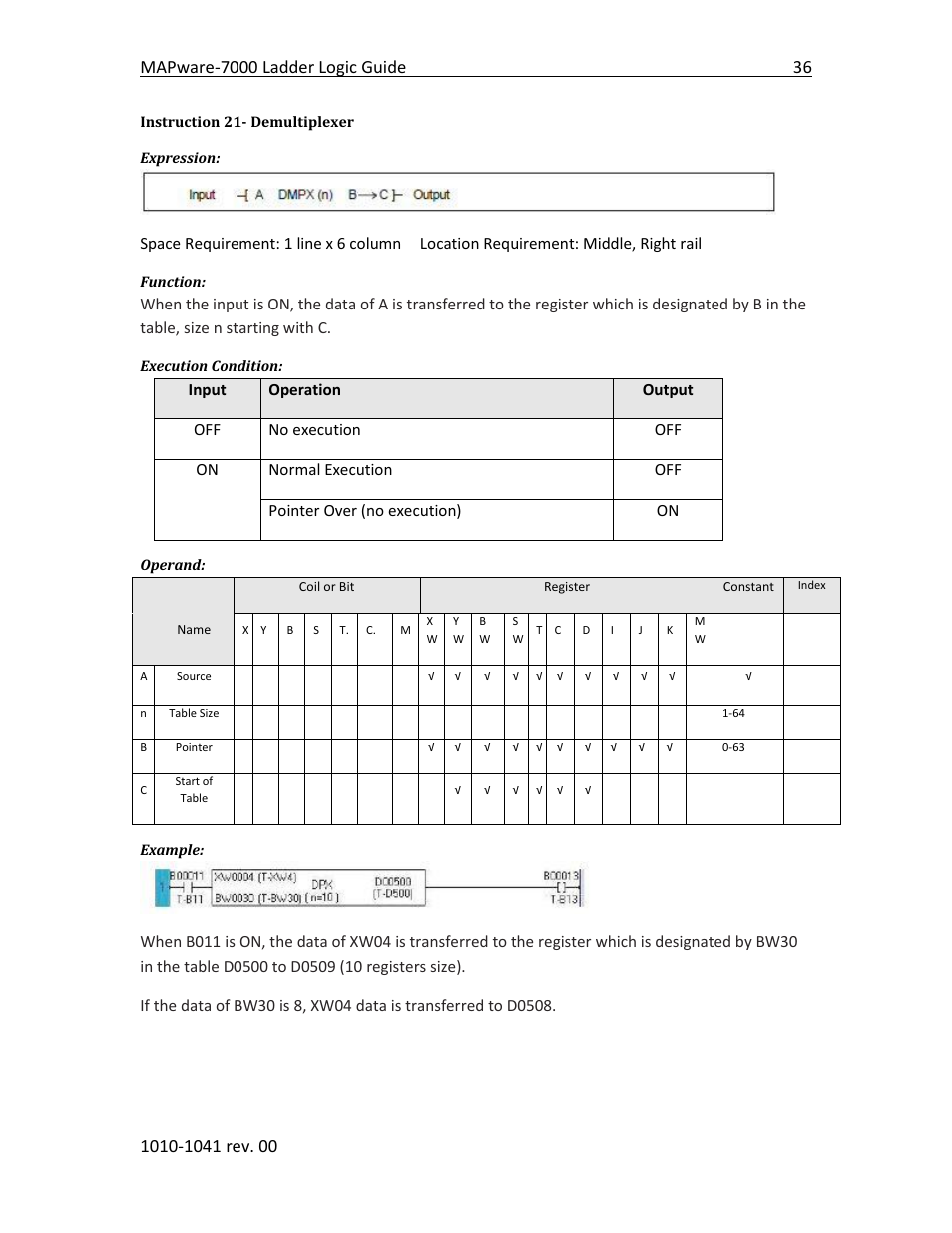 Instruction 21- demultiplexer | Maple Systems MAPware-7000 User Manual | Page 44 / 190