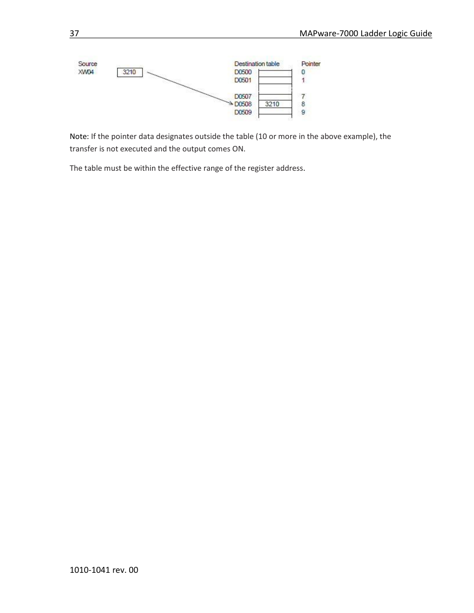 Maple Systems MAPware-7000 User Manual | Page 45 / 190