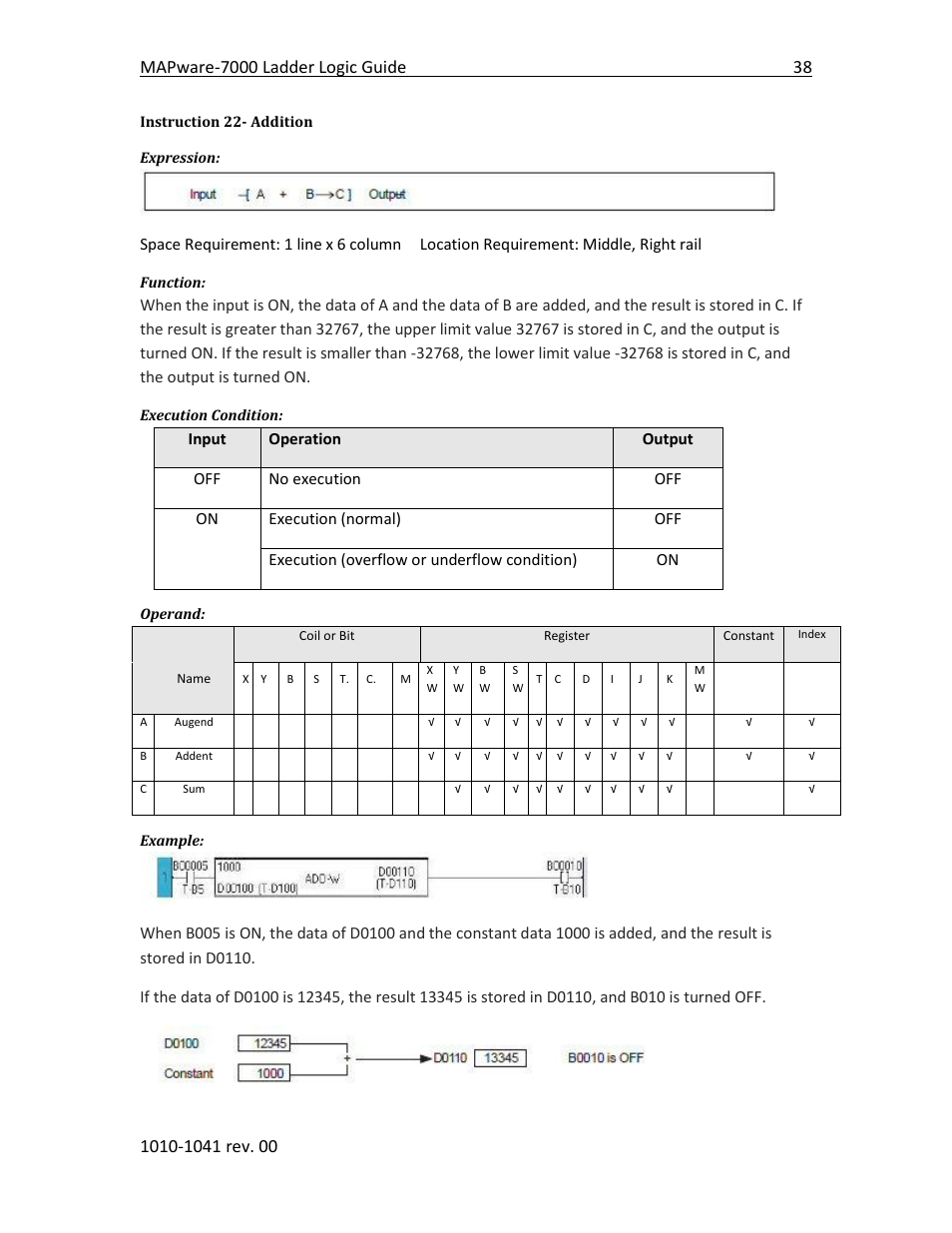 Instruction 22- addition | Maple Systems MAPware-7000 User Manual | Page 46 / 190