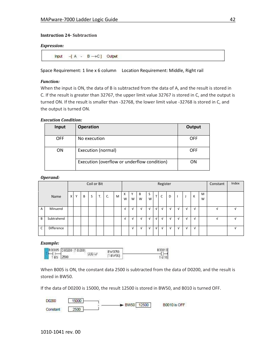 Instruction 24- subtraction | Maple Systems MAPware-7000 User Manual | Page 50 / 190