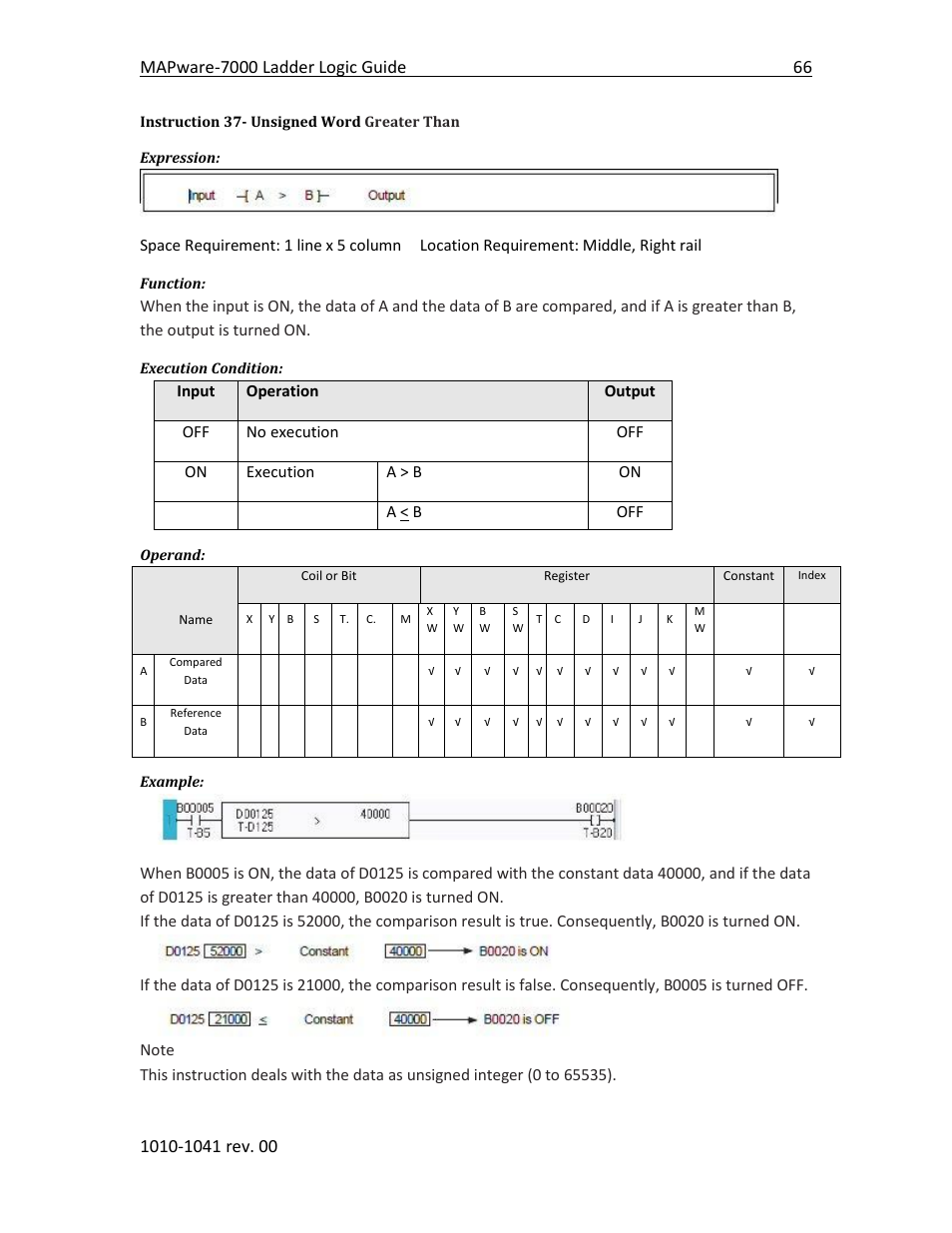 Instruction 37- unsigned word greater than | Maple Systems MAPware-7000 User Manual | Page 74 / 190