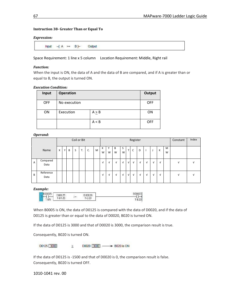 Instruction 38- greater than or equal to | Maple Systems MAPware-7000 User Manual | Page 75 / 190