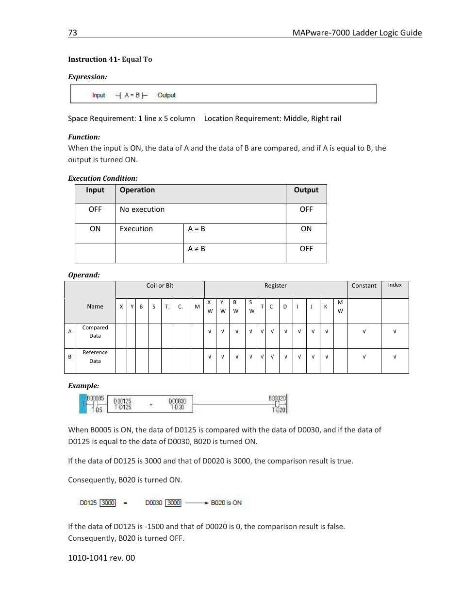 Instruction 41- equal to | Maple Systems MAPware-7000 User Manual | Page 81 / 190