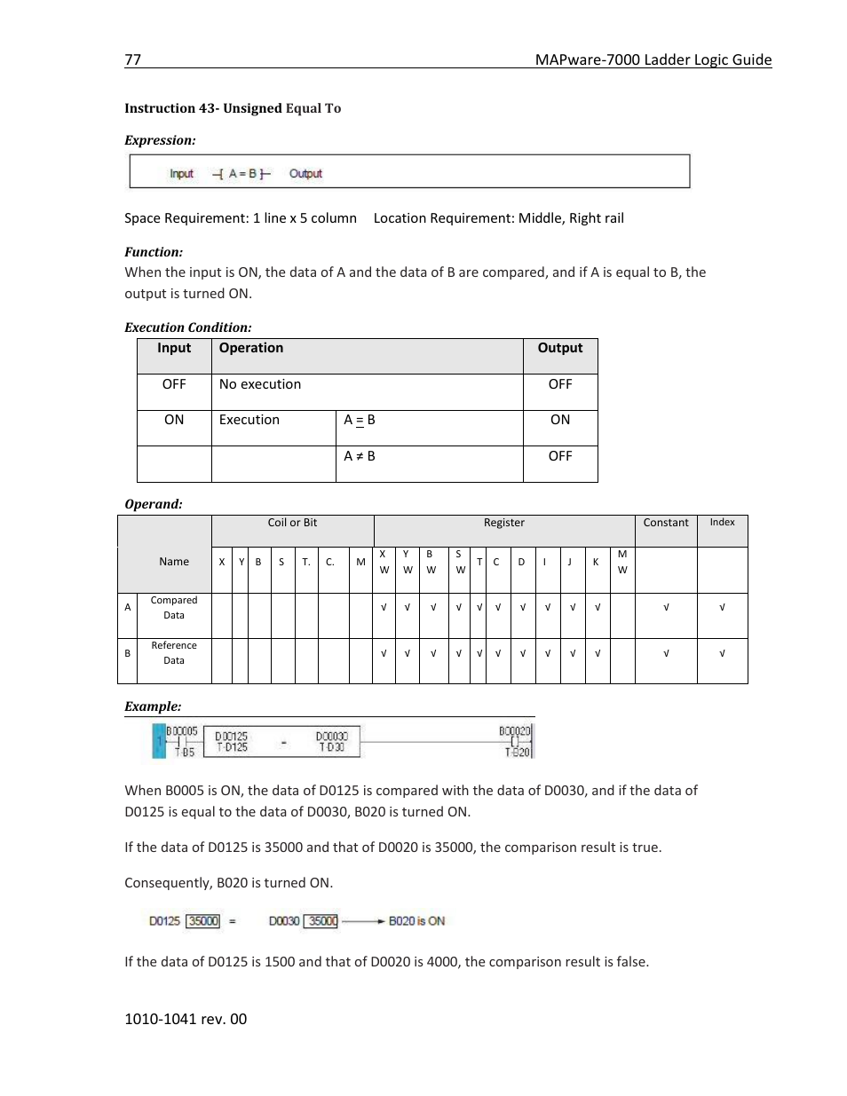 Instruction 43- unsigned equal to | Maple Systems MAPware-7000 User Manual | Page 85 / 190