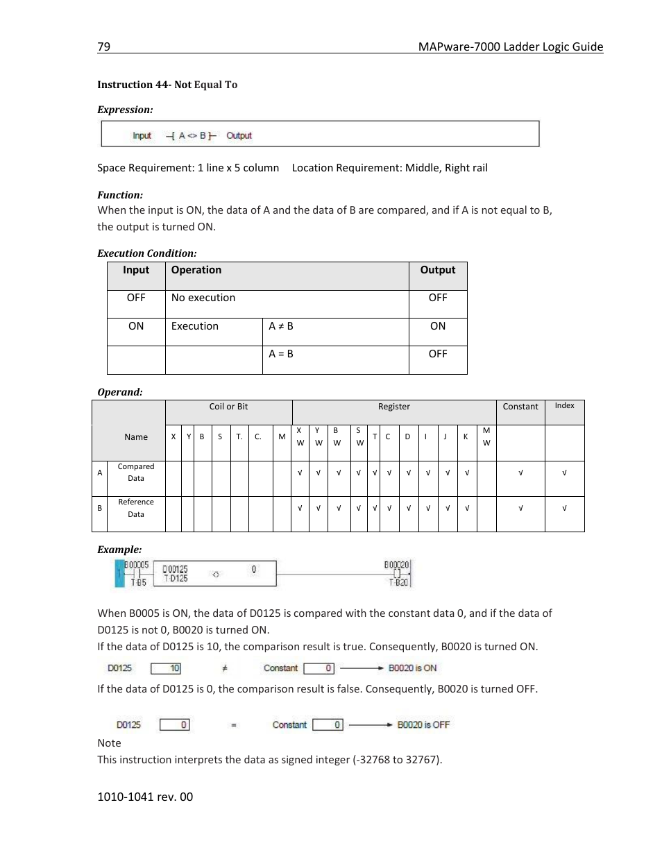 Instruction 44- not equal to | Maple Systems MAPware-7000 User Manual | Page 87 / 190