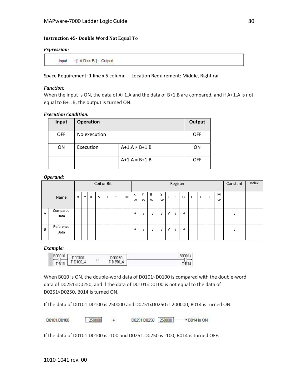Instruction 45- double word not equal to | Maple Systems MAPware-7000 User Manual | Page 88 / 190