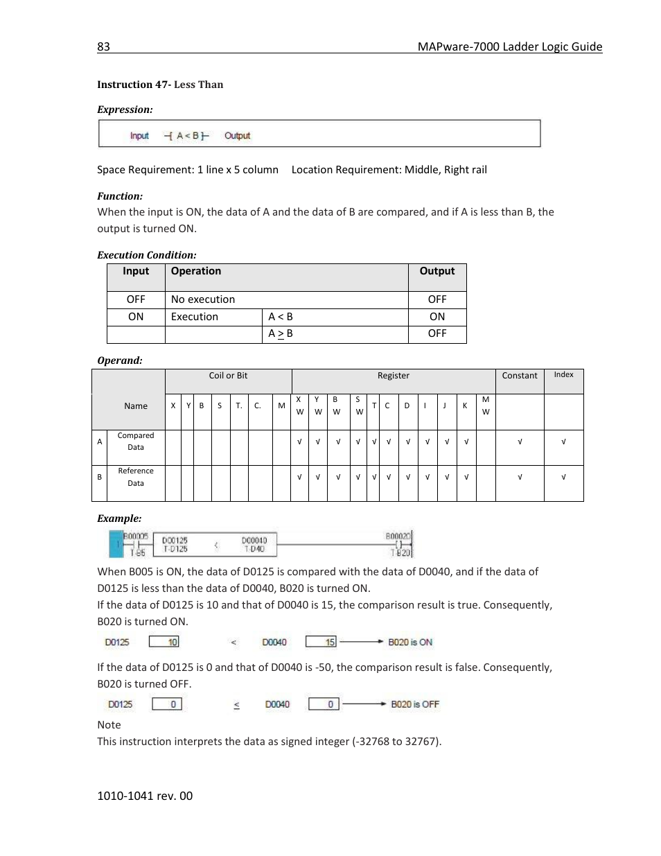 Instruction 47- less than | Maple Systems MAPware-7000 User Manual | Page 91 / 190