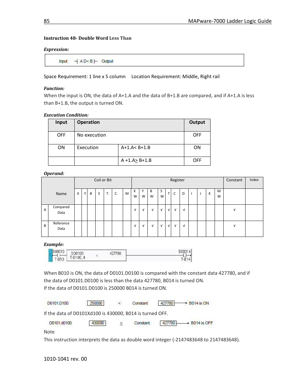 Instruction 48- double word less than | Maple Systems MAPware-7000 User Manual | Page 93 / 190