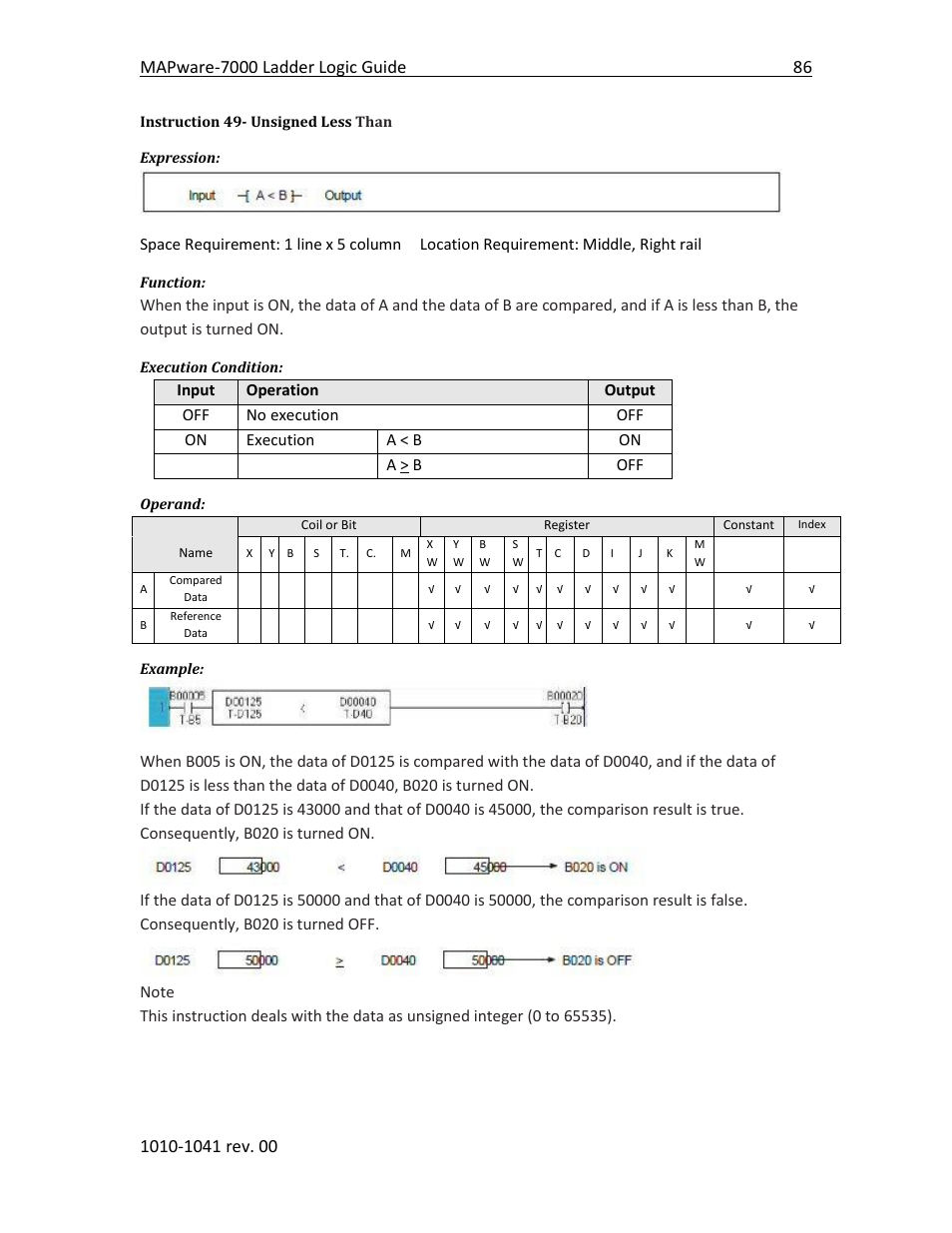 Instruction 49- unsigned less than | Maple Systems MAPware-7000 User Manual | Page 94 / 190