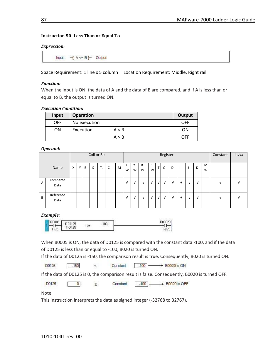 Instruction 50- less than or equal to | Maple Systems MAPware-7000 User Manual | Page 95 / 190