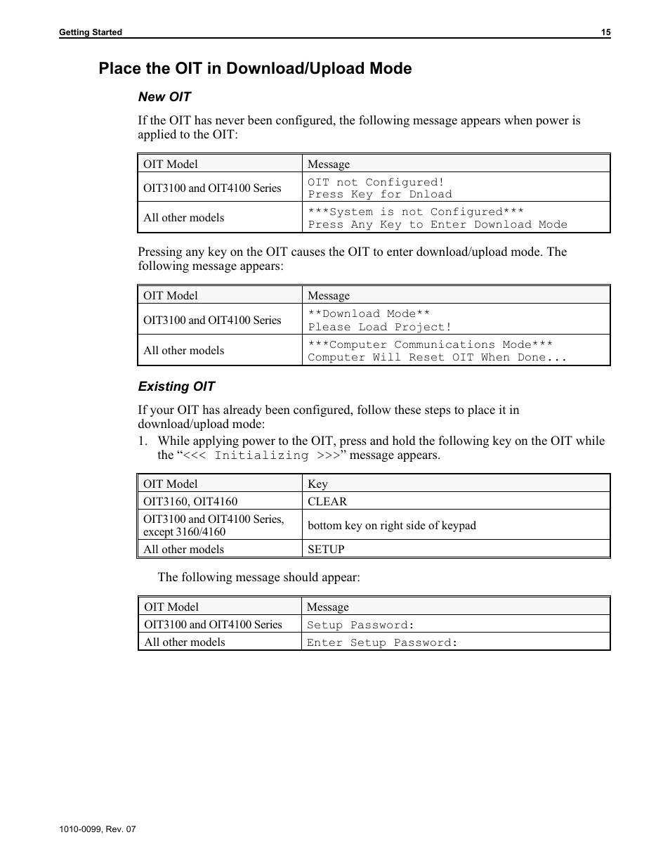 Download/upload mode 15, Place the oit in download/upload mode | Maple Systems OIT Family User Manual | Page 15 / 127